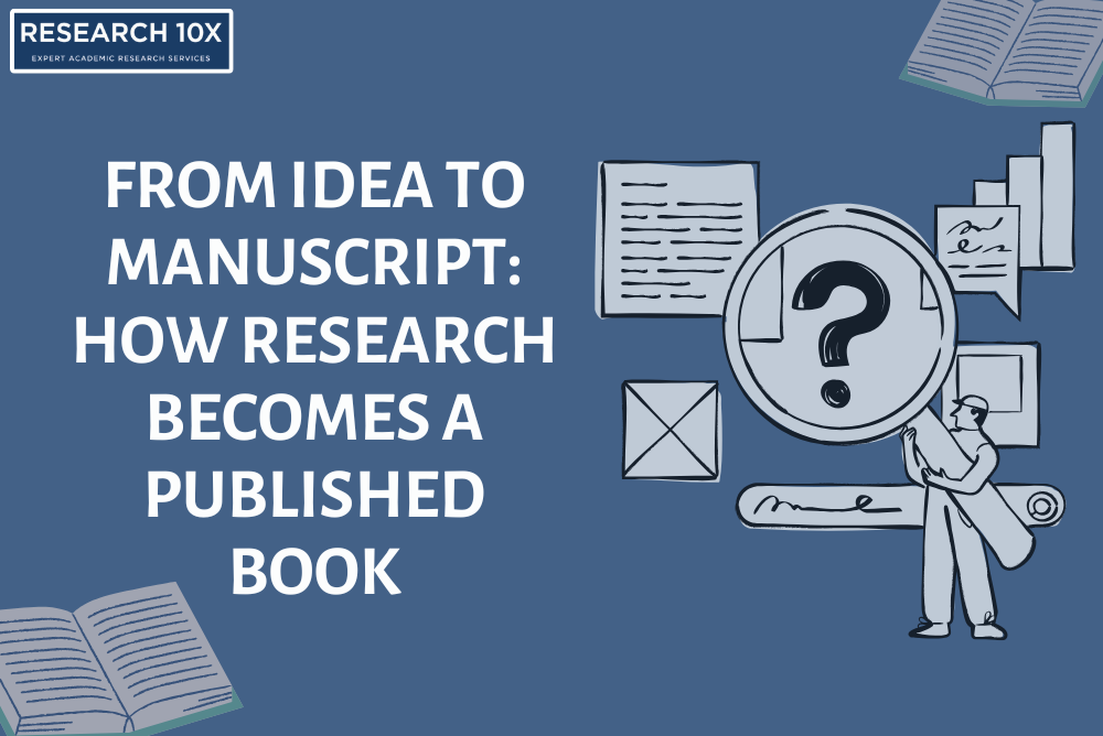 From Idea to Manuscript: How Research Becomes a Published Book