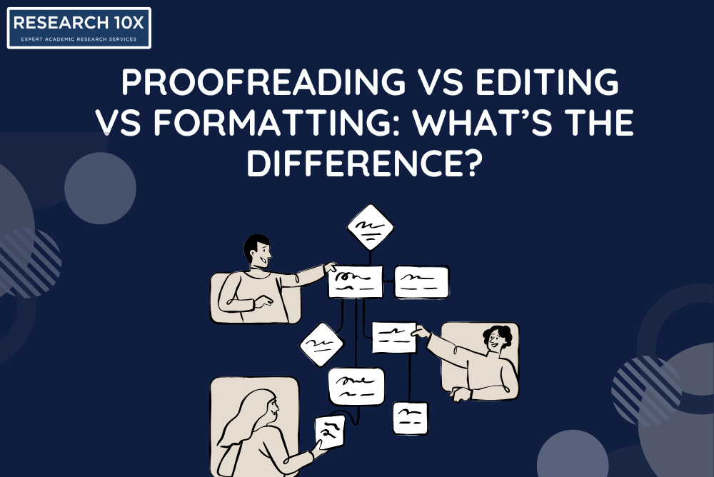 Proofreading vs Editing vs Formatting: What’s the Difference?