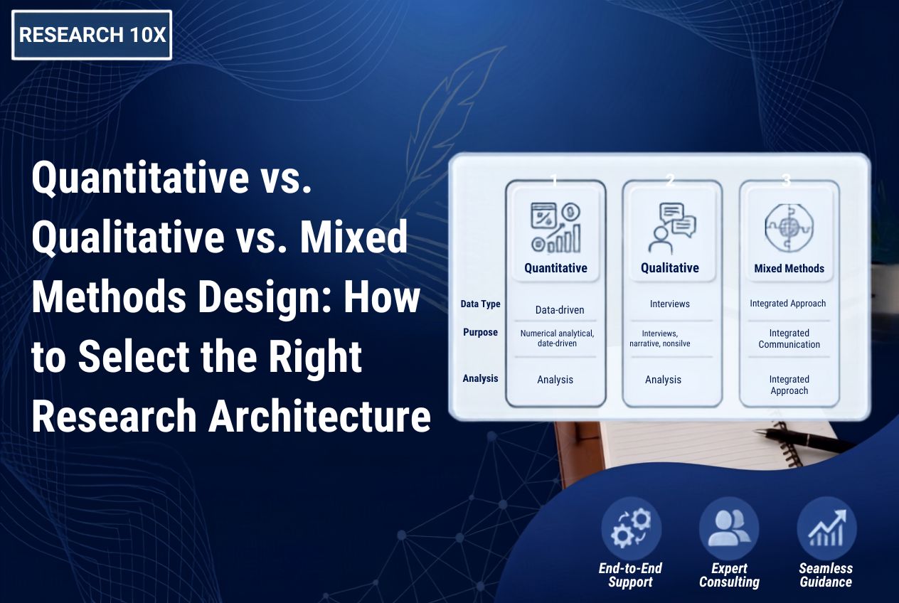 Quantitative vs. Qualitative vs. Mixed Methods Design: How to Select the Right Research Architecture