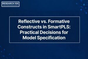 Reflective vs. Formative Constructs in SmartPLS: Practical Decisions for Model Specification